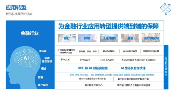 煙臺Dell工作站代理商