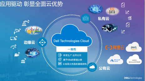 煙臺Dell筆記本電腦