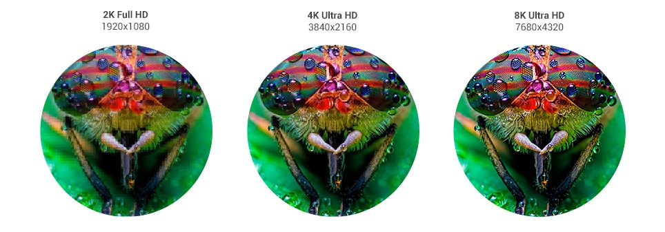 Dell UP3218K顯示器 - 夢寐以求的新功能
